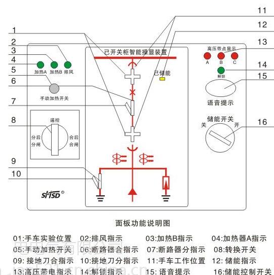 QQ截圖20180516113516.jpg