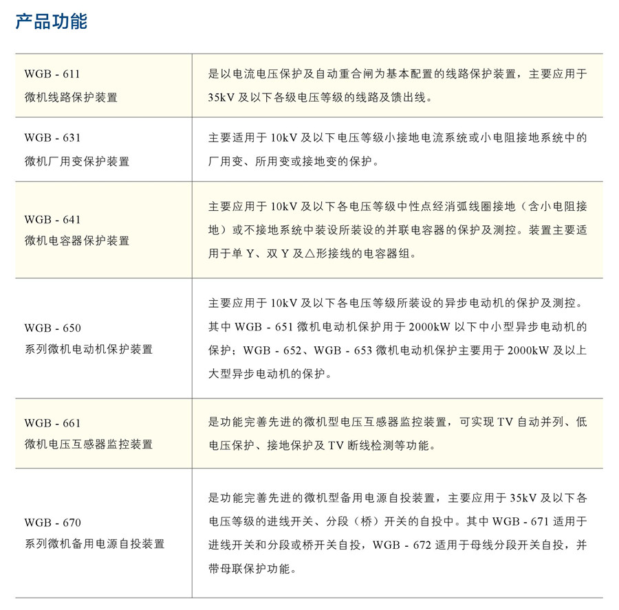 微機(jī)綜合保護(hù)裝置