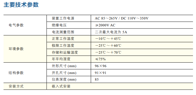 智能儀表